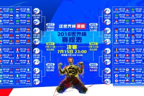 2026世界杯-势不可挡与极限挑战，哈兰德连场破门如潮，快船逆境搏命求生